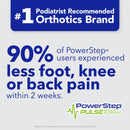 PowerStep Pulse Maxx Running Insoles - Overpronation Corrective Orthotic…