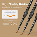 Nicpro 10 PCS Detail Paint Brushes Set, Miniature Brushes for Fine Detailing & Art Painting - Acrylic, Watercolor, Oil, Models, Paint by Numbers, Craft | 10PCS - Detail — 3