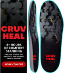 CRUVHEAL Work Boot Insoles Men Anti-Fatigue Shoe Inserts Low Arch Black, L