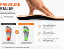 Diabetic Insoles for Sensitive Feet, Moldable Pressure Relief — 2