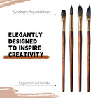 Watercolor Brushes Professional, Fuumuui 10Pcs Synthetic Squirrel Hair Water Color Paint Brush Set for Artists - Flat, Round Pointed, Dagger, Cats Tongue Oval Wash for Watercolor Gouache Inks Painting | Brown — 7