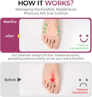 Welnove Metatarsal Pads for Women Men - 4 Pairs Leather Ball-of-Foot Cushions for Forefoot Support - Soft Ball of Foot Pads for Pain Relief, Metatarsalgia, Morton's Neuroma, Fit for High Heels, Shoes 3