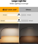 SUPERDANNY Eye-Caring LED Desk Lamp Work Lamp Office Lamp with Side Clamp — 3
