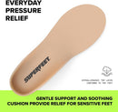 Superfeet Everyday Pressure Relief Shoe Inserts, 5.5–7 M / 6.5–8 W 2