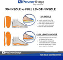 PowerStep Pulse Thin Orthotics, Arch Support Inserts, Pain Relief for Cleats & Tight Running Shoes, Insoles for Plantar Fasciitis Relief, Mild Pronation, Shin Splints, Unisex , Made in the USA - Orange/Grey — 5