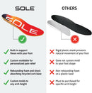 SOLE Performance Medium Insoles - Custom Moldable, Mens 13/Womens 15 - Regular - Mens Size 3 / Womens Size 5 — 4