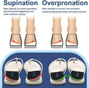 3 Layers Adjustable Supination & Over-Pronation Corrective Shoe Inserts, Medial & Lateral Heel Wedge Insoles for Foot Alignment, Knee Pain, Bow Legs, Osteoarthritis (Black - Large) — 2