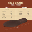 Drew’s Boots Leather Boot Insoles for Men and Women - Shoe Inserts for All-Day Comfort Fit with Moisture and Odor Control - Thick Insoles for Work Boots, Shoes, Sneakers, and Any Footwear — 6