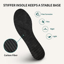 1 Pair 1.3mm Rigid Carbon Fiber Insole, Post-Op Shoe Alternative — 5