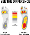 Achilles Tendonitis Inserts for Foot Pain Relief by Heel Defender, Immediate Relief for Plantar Fasciitis and Severs Disease, Comfortable 0.4” Sport Small/Medium Shoe Inserts Designed by Podiatrists — 6