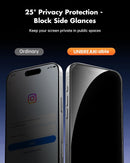 UNBREAKcable iPhone 16 Pro Max Privacy Screen Protector 2-Pack, Upgraded Dual-Tempered Glass + 2 Camera Lens Protectors, 25° Anti-Spy, Military-Grade 9H+, HD Clear, Anti-Fingerprint, 6.9 Inch photo 2