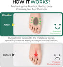 Welnove Metatarsal Pads for Women Men - Drip-Shape - 3 Pairs Breathable Ball-of-Foot Cushions - Soft Ball of Foot Pads for Metatarsalgia, Morton’s Neuroma, Fit for High Heels, Shoes - Gray 3