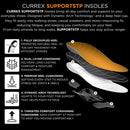 CURREX SupportSTP – Arch Support Insole w/Superior Cushioning & Airflow, Heavy Duty Shell for Less Fatigue – Comfort, Athletic, Casual and Work Shoe Inserts, Men & Women – Medium Arch, Large — 3