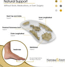 Natural Foot Orthotics. Podiatrist Designed for Medium Height Arches. Recommended for Plantar Fasciitis, Heel Spurs, Bunions, Neuromas, & Hammertoes. Intermediate Stabilizer Arch Supports Insoles - Men's 12-12.5 / Women's 13-13.5 — 2