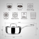 Duxtop Tri-Ply Stainless Steel Saucepan with Lid, 3 Qt Induction Pot — 2