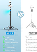 Acer Gadget Auto Face Tracking Tripod for iPhone photo 4