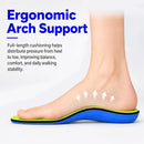 Arch Support Insoles for Kids Women, Orthotic Plantar Fasciitis Relief — 2