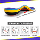 VALSOLE Heavy Duty Support Pain Relief Orthotics - 220+ lbs Plantar Fasciitis High Arch Support Insoles for Men Women, Flat Feet Orthotic Insert, Work Boot Shoe Insole, Absorb Shock with Every Step - MEN 10-10 1/2 | WOMEN 12-12 1/2--(286mm) / Blue-xva227 — 3