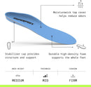 Superfeet All-Purpose Support Medium Arch Insoles (Blue) for Active Lifestyle with Medium Arch Support - Men 9.5-11 / Women 10.5-12 — 3