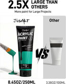 JusArt Green Acrylic Paint, 8.45oz/250ml Large Tube, Heavy Body — 2