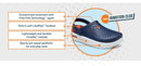 Crocs Unisex Adult Inmotion Clogs – Fog — 7