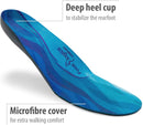 Footlogics Comfort - Full-Length Orthotic Shoe Insoles with Arch Support for Plantar Fasciitis, Ball of Foot Pain, Flat Feet - Comfort Wear, Pair (Medium) — 5
