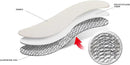 Kaps Alu Super - Thermal and Insulating Triple Layer Shoe Insoles for Winter - Made in Europe - Cut to Size — 4