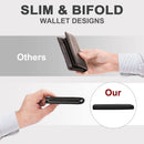 Chelmon Slim Wallet for Men ID Window with RFID Blocking Front Pocket Minimalist Bifold Bussiness Card Holder Gift for Men — 5