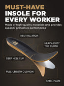CRUVHEAL Work Puncture Resistant Insoles for Standing All Day (XL, Yellow) — 3