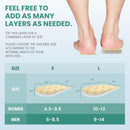 Heel Lift Inserts for Women Shoes - Welnove Adjustable Orthopedic Shoe Lifts for Uneven Legs - Gel Heel Inserts for Leg Length Discrepancy Heel Pain Heel Spur - Heel Wedge Pads (Size S, 3 Layers) - Beige — 5