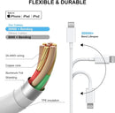 iPhone 14 13 12 Fast Charger,[Apple MFi Certified] 20W USB C Apple Fast Charger Wall Charge Block Plug with 10FT Type-C to Lightning Fast Charging Data Sync Cord for iPhone14 13 12 11 Xs Xr X (2Pack) 8