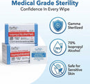 ForPro Alcohol Prep Pads, 200-Count Sterile Alcohol Wipes Individually Wrapped, 70% Isopropyl, Medium 2-Ply Medical Grade Antiseptic Pads, Latex-Free, First Aid & Injection Prep, Gamma Sterilized — 4