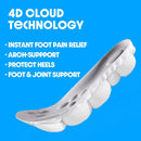 Insoles - Super Soft Orthopedic for Women & Men, 4D Cloud Technology, Arch-Support, Shock Absorbing Insoles for Foot & Joint Support, Pain Relief Sports Soles (Men: US 13-16) — 3