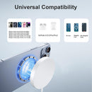 Magnetic Wireless Charger Fast Apple Mag-Safe Charger for iPhone 16 Pro Max/16 Pro/iPhone 15Pro Max/15 Plus/14/13/12/AirPods 3/2/Pro/Pro 2 Magnet Charging Pad Mag Safe Chargerwith Dual Charging Ports photo 2