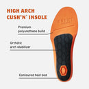 BRUNT High Arch CUSH’N Insoles - Comfort Work Boot Insoles with Added Support - Orthotic Arch Stabilizer - 3/4” Contoured Support Plate - Moisture Wicking - Anti-Odor Treatment — 2