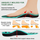 Bacophy Kids Arch Support Insoles Children Orthotic Inserts for Plantar Fasciitis, Flat Feet, Heel Pain Relief, Premium Pu, TPU, Gel Shock Absorption Deep Heel Cup Cushioning Inner Sole (23.5cm) - Multicolor — 2
