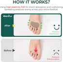 Welnove Ball-of-Foot Cushions for Women Men - 1/8" and 1/4" Thick - Felt Metatarsal Pads for Forefoot Support - Soft Foot Pads for Metatarsalgia, Morton’s Neuroma, Fit for High Heels,Shoes(4 Pairs) 3