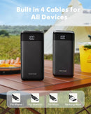 charmast Portable Charger Power Bank with Reinforced Built-in 4 Cables photo 2