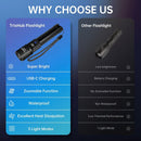 TrixHub Rechargeable Flashlights 2 Pack Super Bright High Lumens Flashlight | Black — 6