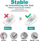 Carbon Fiber Insole Pain Relief for Turf Toe Hallux Rigidus Limitus — 2