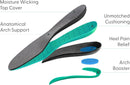 Orthofeet Orthopedic Insoles for Men with Arch Support, Size 10.5 — 2