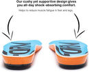 FORM Premium Insoles Unisex Memory Foam Inserts | Anti-Fatigue Shoe Insoles for Work Boots, Running & Hiking | Shock-Absorbing, Arch Support & All-Day Comfort | Men's 8-8.5, Women's 9.5-10 — 5