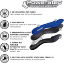 PowerStep Pinnacle Wide Fit Orthotics Insoles, Wide Feet Arch Support, Plantar Fasciitis Relief, Mild Pronation, Orthotics that Supports Ankle & Knee Pain for Men and Women, Made in the USA - Blue/Gray — 3
