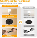 Arc Floor Lamp with Remote and Dimmable Black Floor lamps for Living Room — 6
