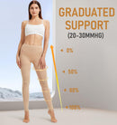 NURCOM Compression Pantyhose, Footless, 20-30 mmHg, Beige 3XL | 20-30mmhg Footless Beige | 3X-Large — 2