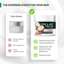 Urea 40% Cream with 2% Salicylic Acid – Intense Moisturizer - 5.29 Oz — 4