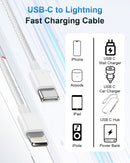 USB C to Lightning Cable 6FT 2Pack,[Apple MFi Certified] iPhone Fast Charger Cord Nylon Braided Power Delivery Type c to Lightning Cable Fast Charging for Apple iPhone 14 13 12 11 Pro Max X 8 7 6/iPad 5