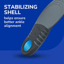 Dr. Scholl’s Stability Support Insoles for Women, Size 6-10: Immediately Relieve Discomfort, Cradle Feet & Improve Ankle Alignment, Due to Overpronation,Low & Fallen Arches, Reduces Lower Body Stress - Women (Size 6-10) — 6
