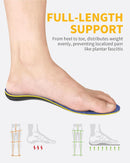 WALKHERO Plantar Fasciitis Insoles - Arch Supports Wool Inserts, Lightweight Breathable Cushioning, Comfort Shock Absorption Inserts for Walking (Blue Mens 4) — 4