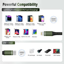 USB C to Lightning Cable, 2 Pack 3FT [Apple MFi Certified] iPhone Cable 6